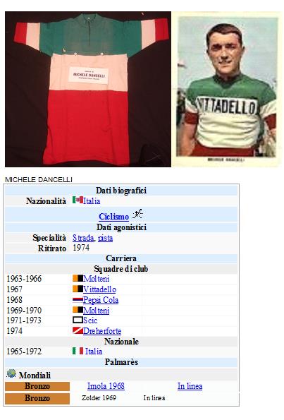 Maglia di Michele Dancelli